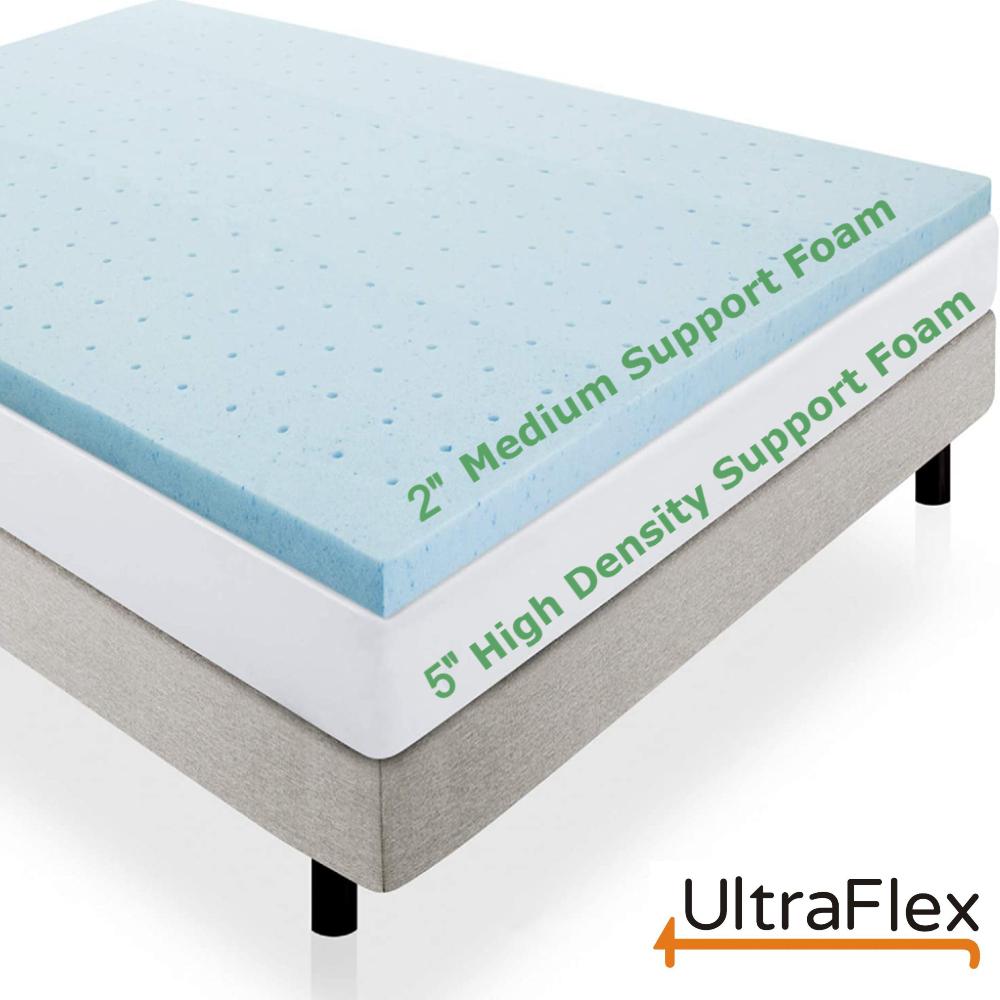 UltraFlex ZENITH- High-Density Pressure Relief Soy Foam, Temperature Regulating Cooling Gel, Spinal Care, Orthopedic Mattress With Posture Support (Made in Canada)- With WaterProof Mattress Protector - www.Shopthatapp.com