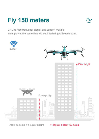 V10 4K Mini RC Drone with HD Camera, FPV Quadcopter, Professional 4K Drone Toy - www.Shopthatapp.com #