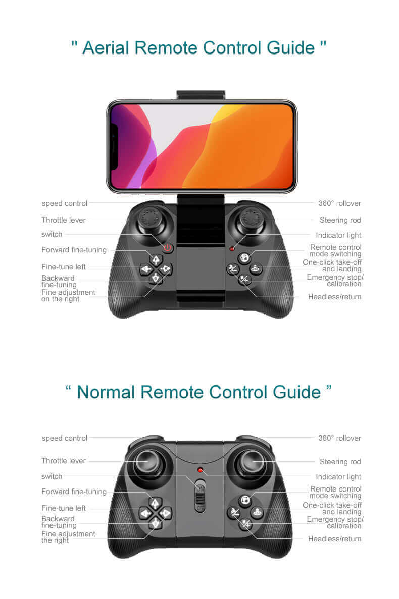 V10 4K Mini RC Drone with HD Camera, FPV Quadcopter, Professional 4K Drone Toy - www.Shopthatapp.com #