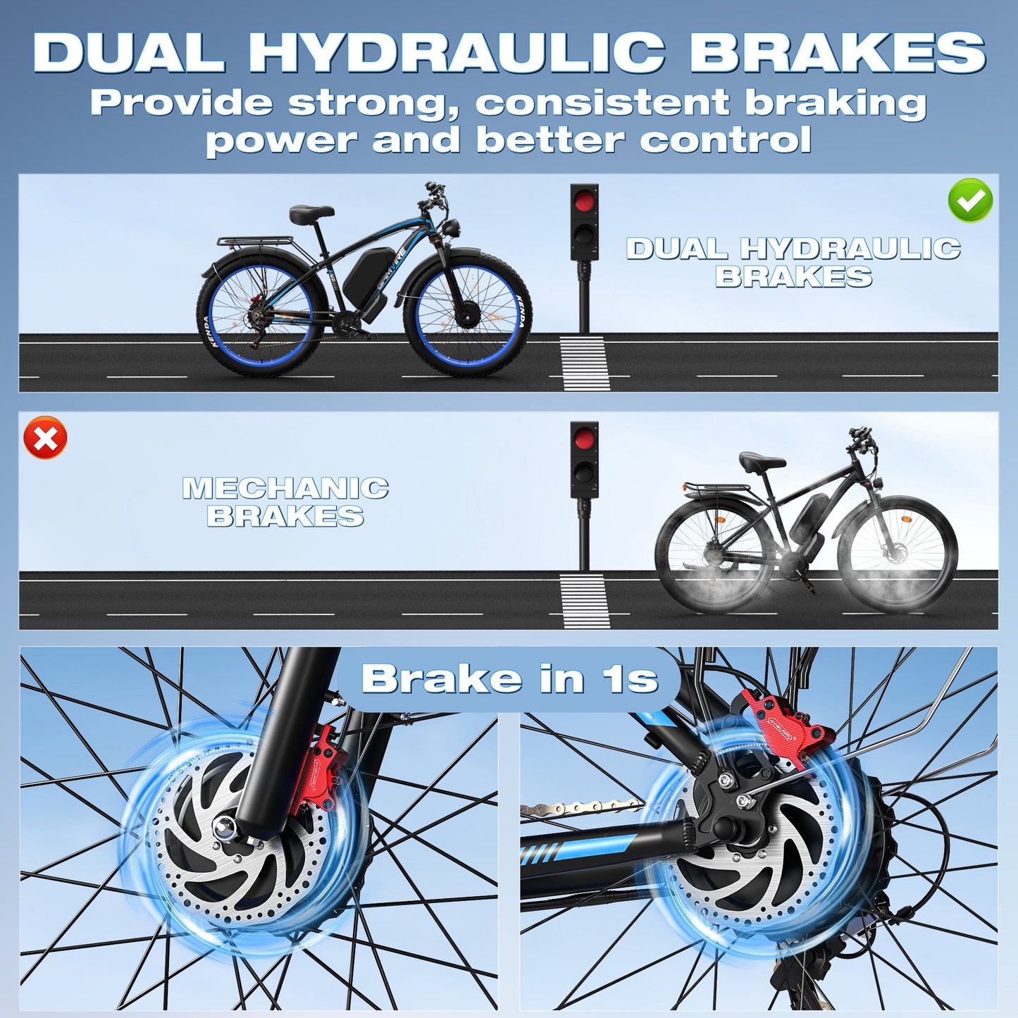 E·BYCCO&GAMVIRE 24" V7PRO Dual Motors 4000W Peak 5000W 52V 32AH Long Distance Electric Bike - www.Shopthatapp.com