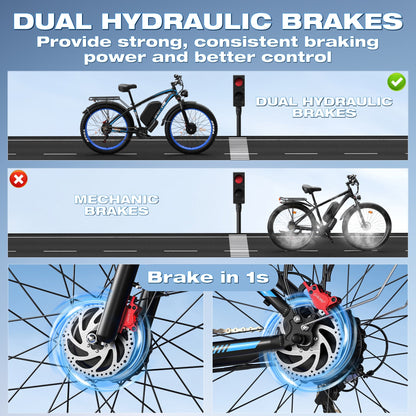 E·BYCCO&GAMVIRE 24" V7PRO Dual Motors 4000W Peak 5000W 52V 32AH Long Distance Electric Bike - www.Shopthatapp.com