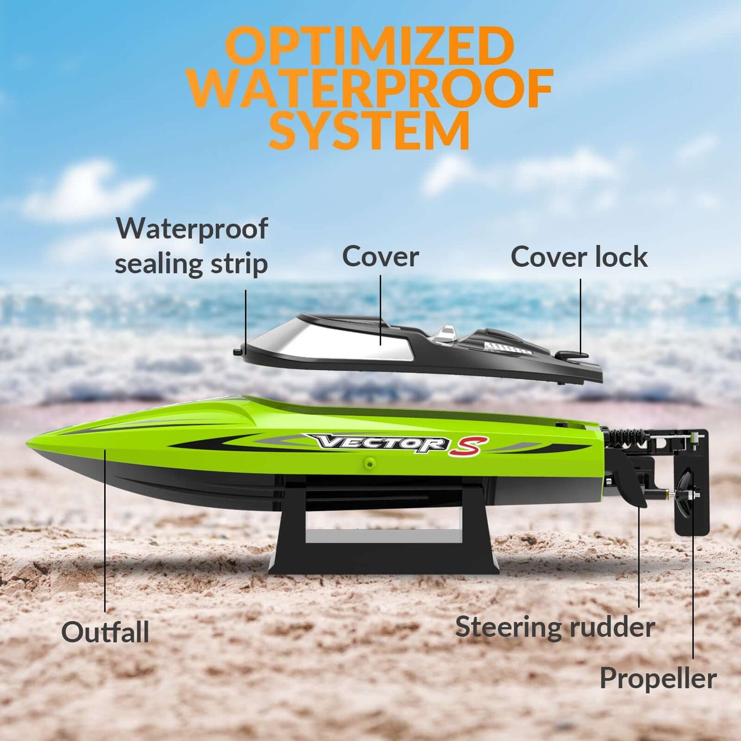 VectorS 30MPH Brushless RC Boat: Self-Righting, Fast Racing for Lakes - www.Shopthatapp.com #