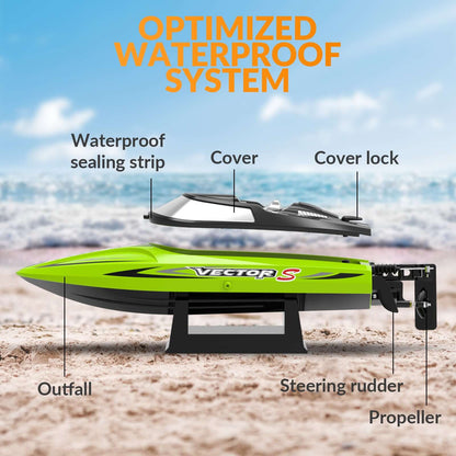 VectorS 30MPH Brushless RC Boat: Self-Righting, Fast Racing for Lakes - www.Shopthatapp.com #