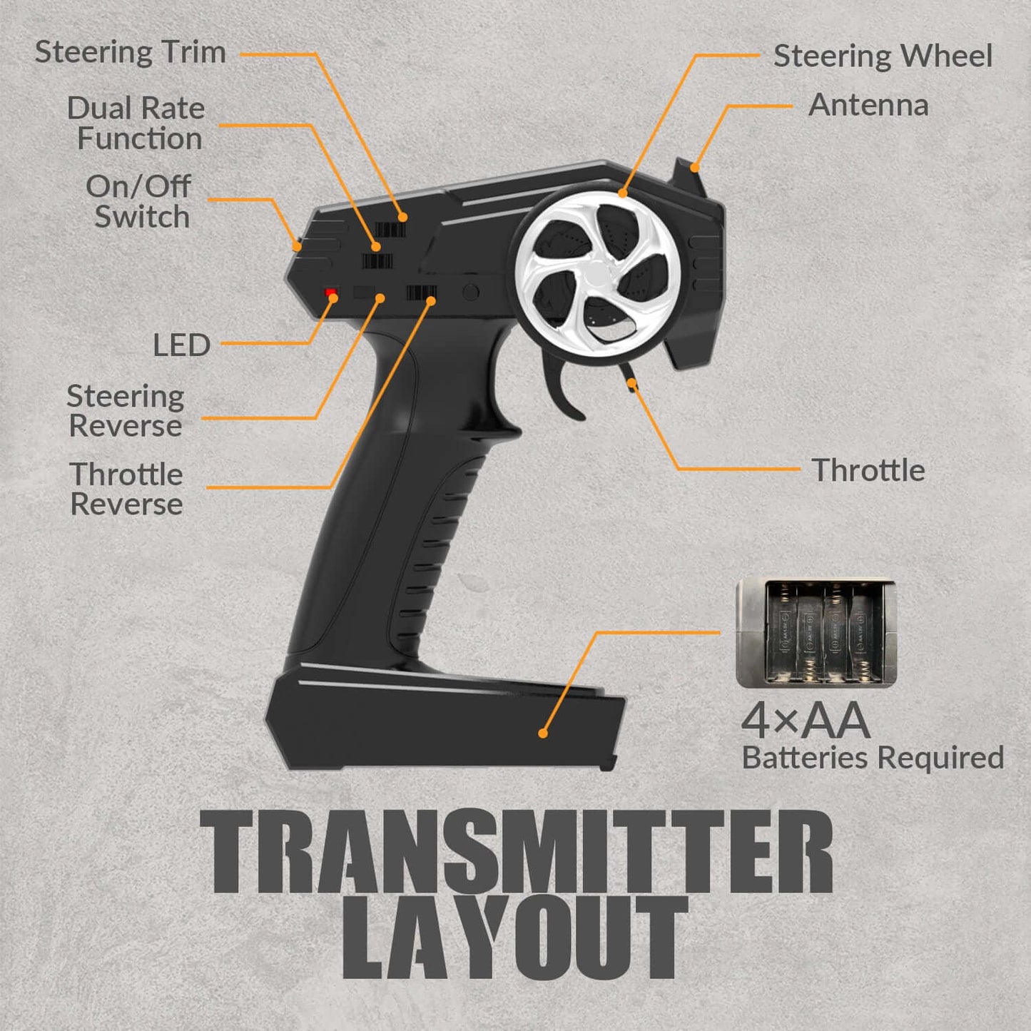 VectorS 30MPH Brushless RC Boat: Self-Righting, Fast Racing for Lakes - www.Shopthatapp.com #