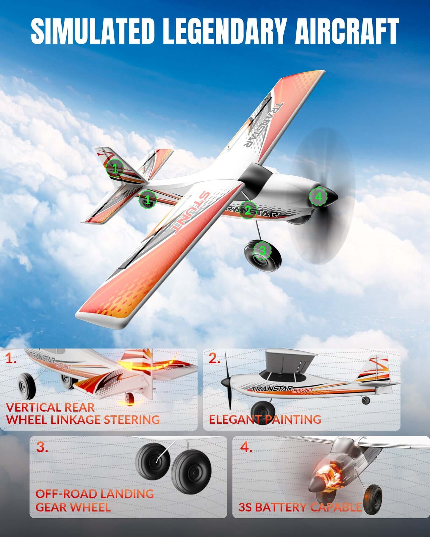 VolantexRC Trainstar 500mm Brushless RC Plane 2S/3S Power RTF – Green/Orange - www.Shopthatapp.com #