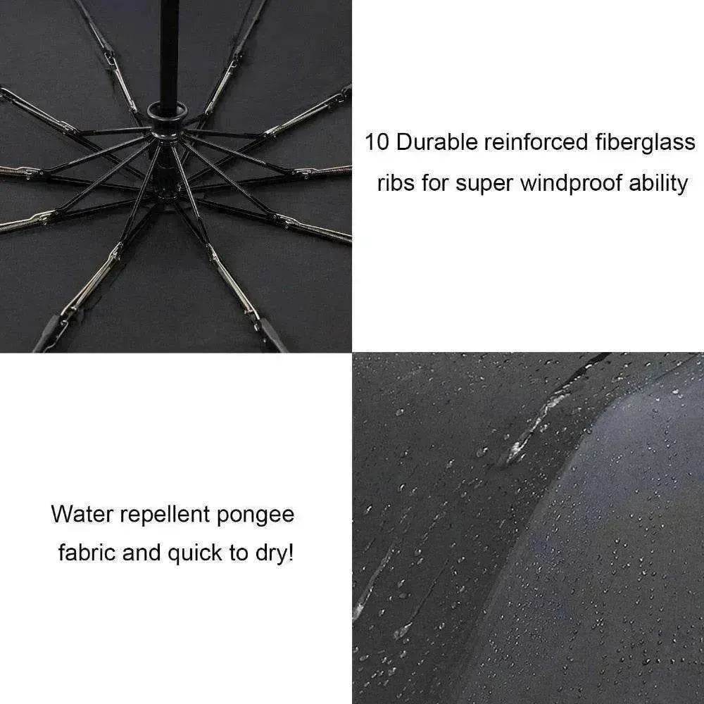 Windproof Auto Luxury Umbrella for Rain, Black Coating - www.Shopthatapp.com