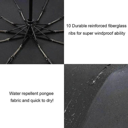 Windproof Auto Luxury Umbrella for Rain, Black Coating - www.Shopthatapp.com