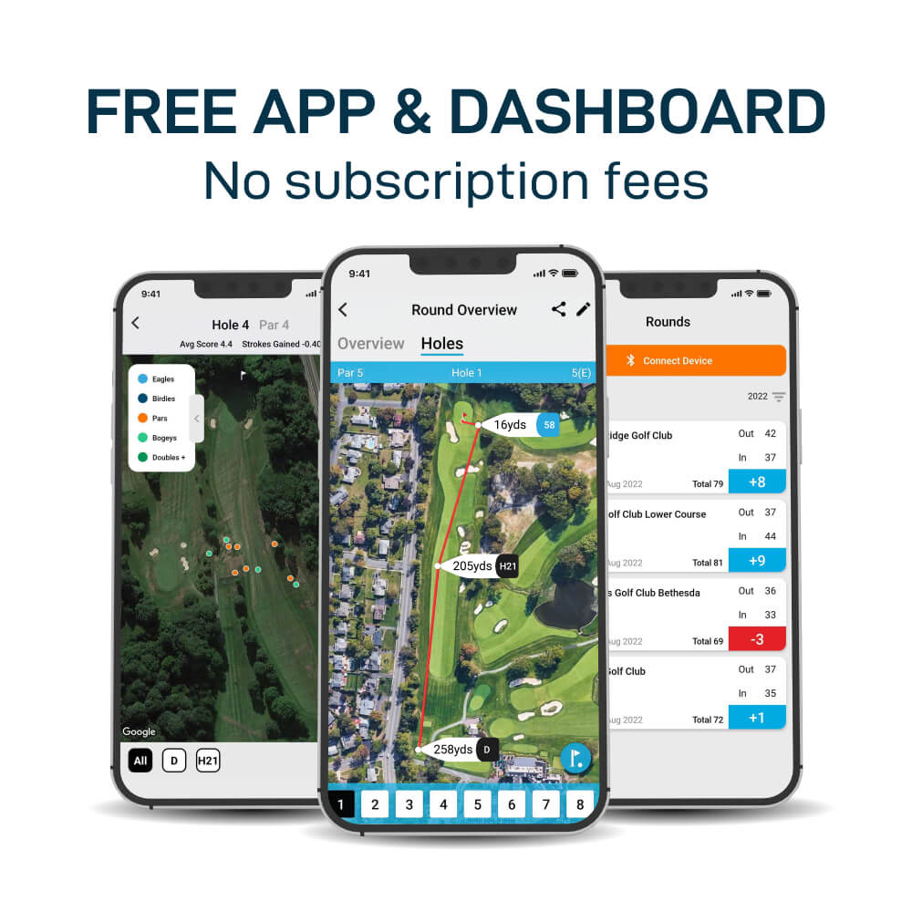 X5 GPS & Performance Tracking Watch - www.Shopthatapp.com #