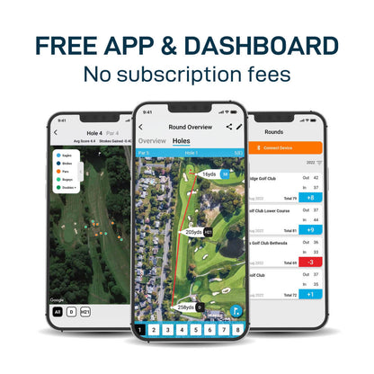 X5 GPS & Performance Tracking Watch - www.Shopthatapp.com #