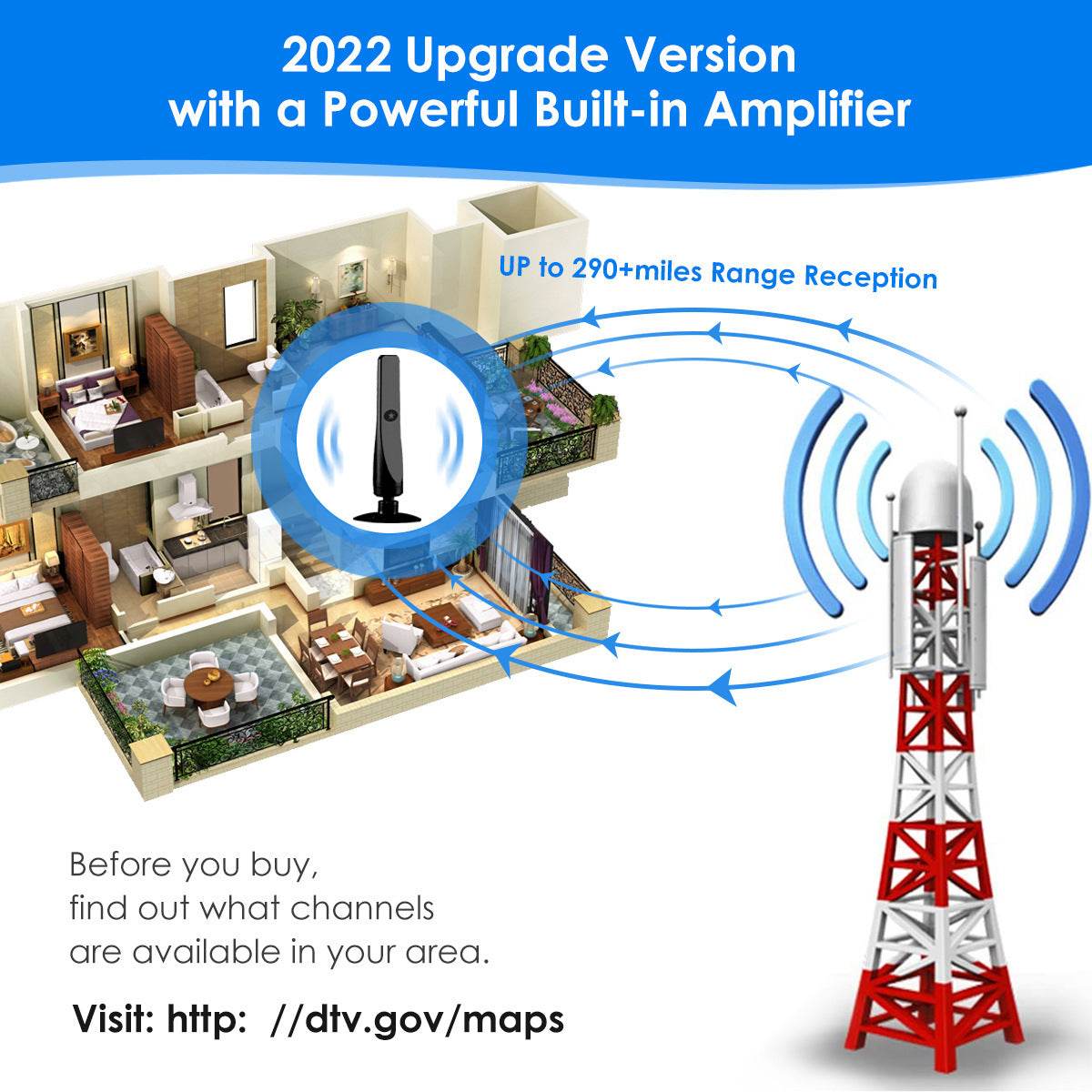 Upgraded HDTV Digital best indoor tv antenna - www.Shopthatapp.com