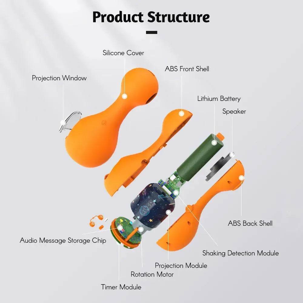 Baby Sleep Music Projection Toy - www.Shopthatapp.com