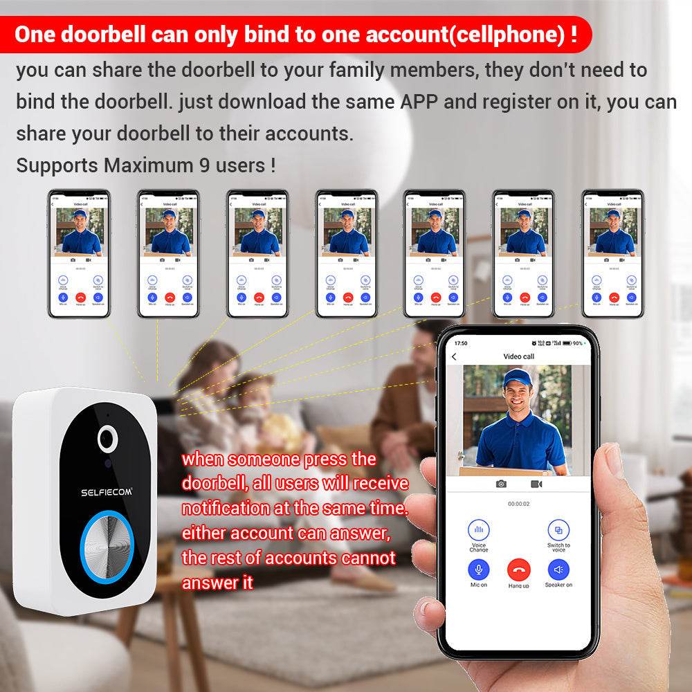 D10 Intelligent Wireless Doorbell Camera With Rechargeable Battery, Two-way Audio, 2.4G Wi Fi, APP Remote Intercom, Free Rolling Cloud Storage Built-in Battery - www.Shopthatapp.com