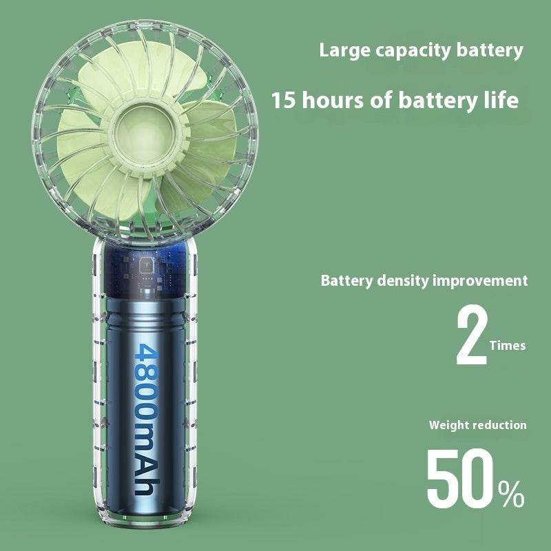 Cross-border Outdoor Handheld Small Electric Fan Portable Small Handheld Fan Mini Usb Handheld Fan Handheld Rechargeable - www.Shopthatapp.com