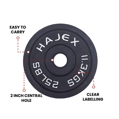 Gewichtsscheiben aus Gusseisen – Standard, Olympisch in Pfund, Kilogramm