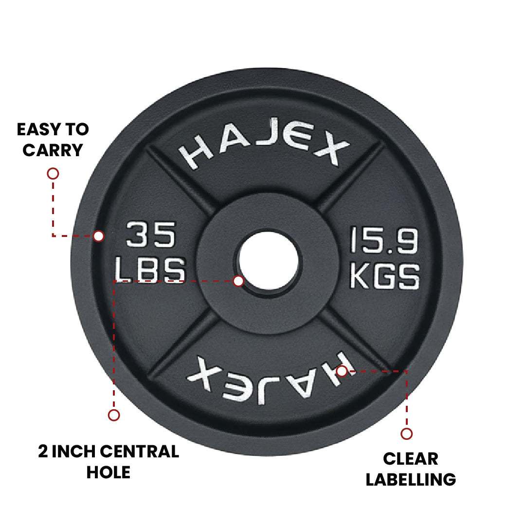 Gewichtsscheiben aus Gusseisen – Standard, Olympisch in Pfund, Kilogramm
