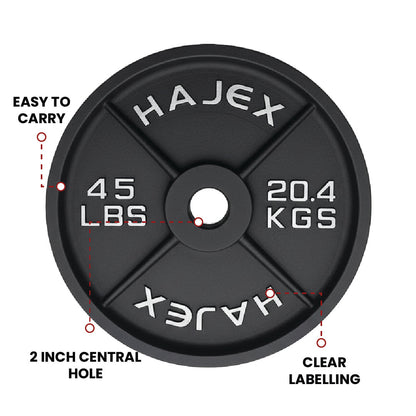 Gewichtsscheiben aus Gusseisen – Standard, Olympisch in Pfund, Kilogramm
