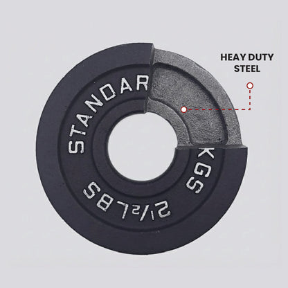 Gewichtsscheiben aus Gusseisen – Standard, Olympisch in Pfund, Kilogramm