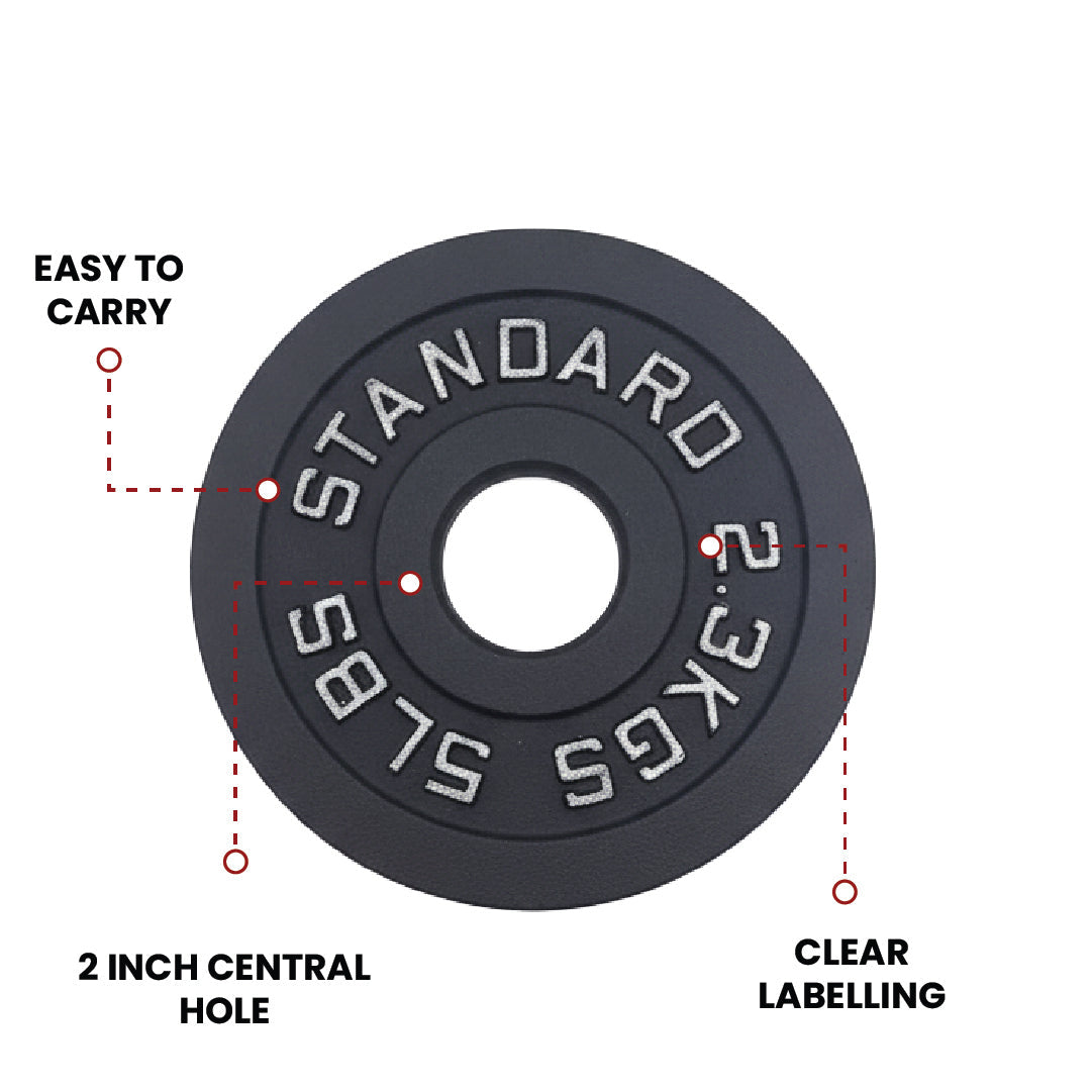 Gewichtsscheiben aus Gusseisen – Standard, Olympisch in Pfund, Kilogramm