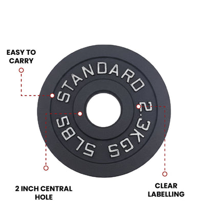 Gewichtsscheiben aus Gusseisen – Standard, Olympisch in Pfund, Kilogramm