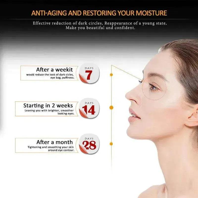 ARTISCARE Anti Wrinkle Eye cream Dark Circle Remover - www.Shopthatapp.com