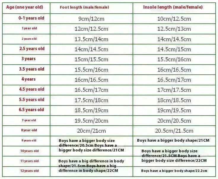 Baby Shoes Breathable Casual Girl Low-top Sneakers - www.Shopthatapp.com