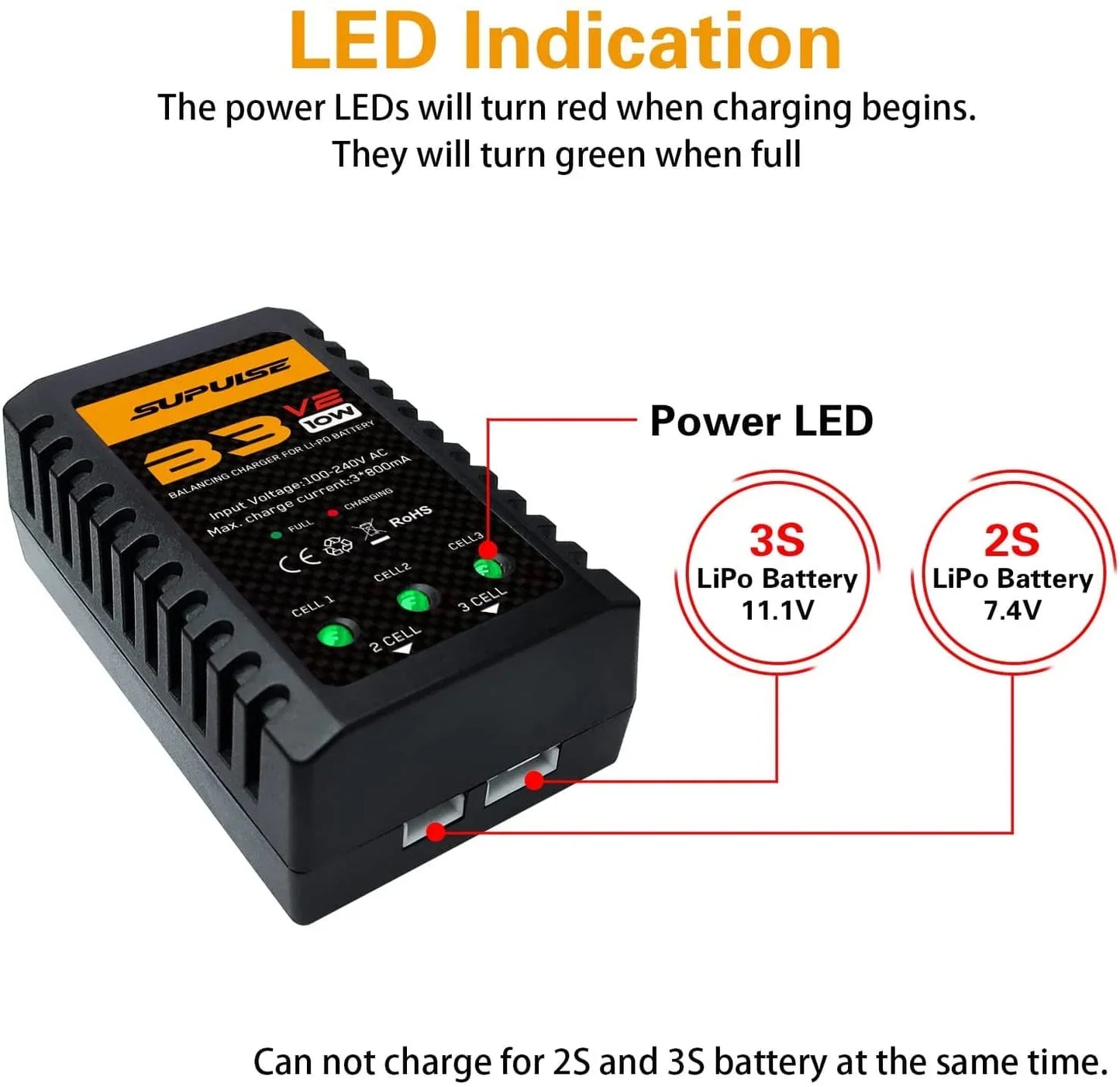 SUPULSE B3 V2 LiPo Battery Balance Charger 2S 3S 7.4V 11.1V for RC Models - www.Shopthatapp.com