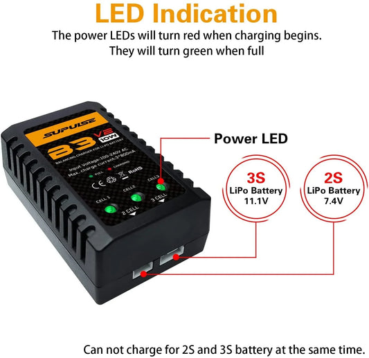 SUPULSE B3 V2 LiPo Battery Balance Charger 2S 3S 7.4V 11.1V for RC Models - www.Shopthatapp.com