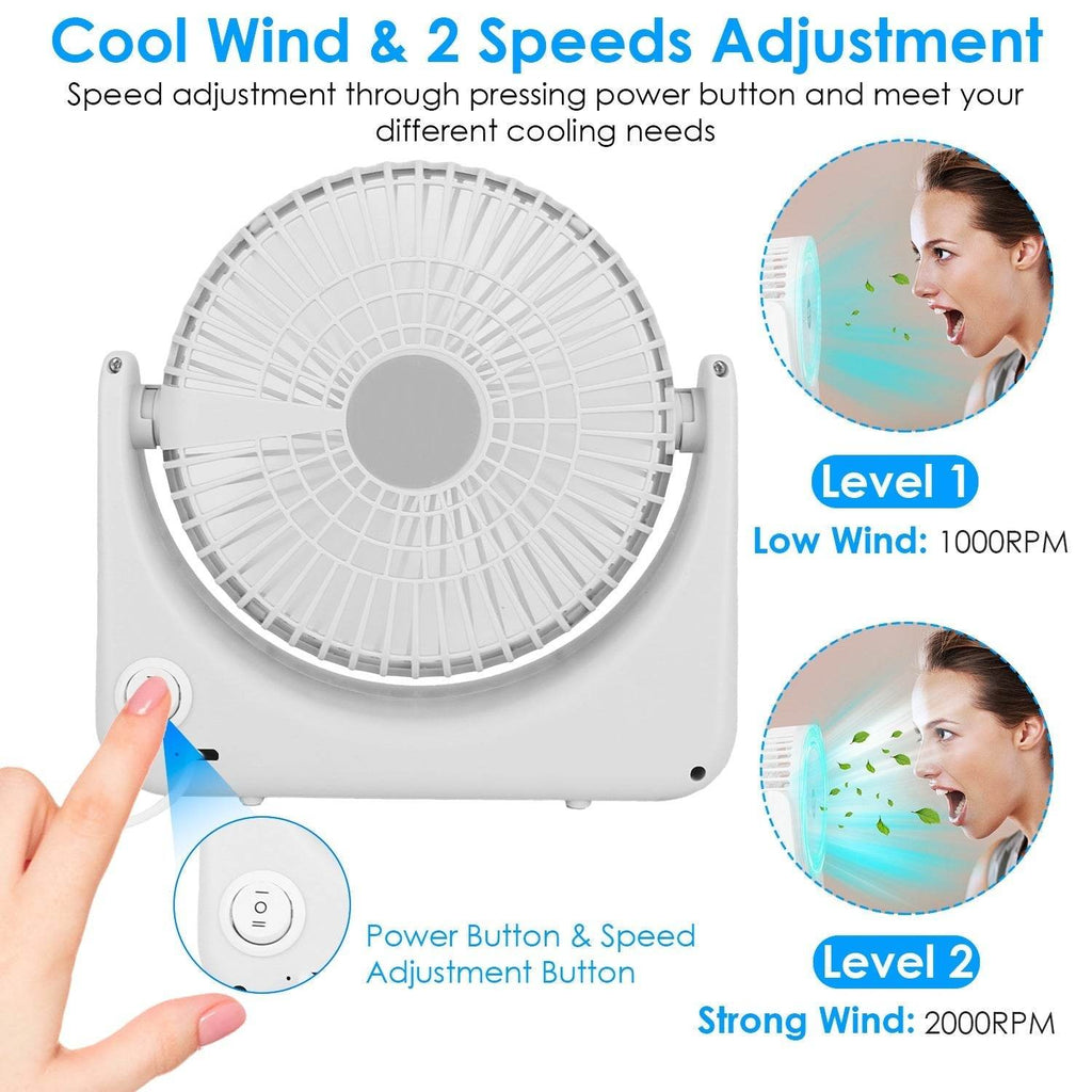 6.5in Desk Fan USB Powered 2 Speeds Table Cooling Fan Tilt Quiet Desktop Fan For Bedroom Office - www.Shopthatapp.com