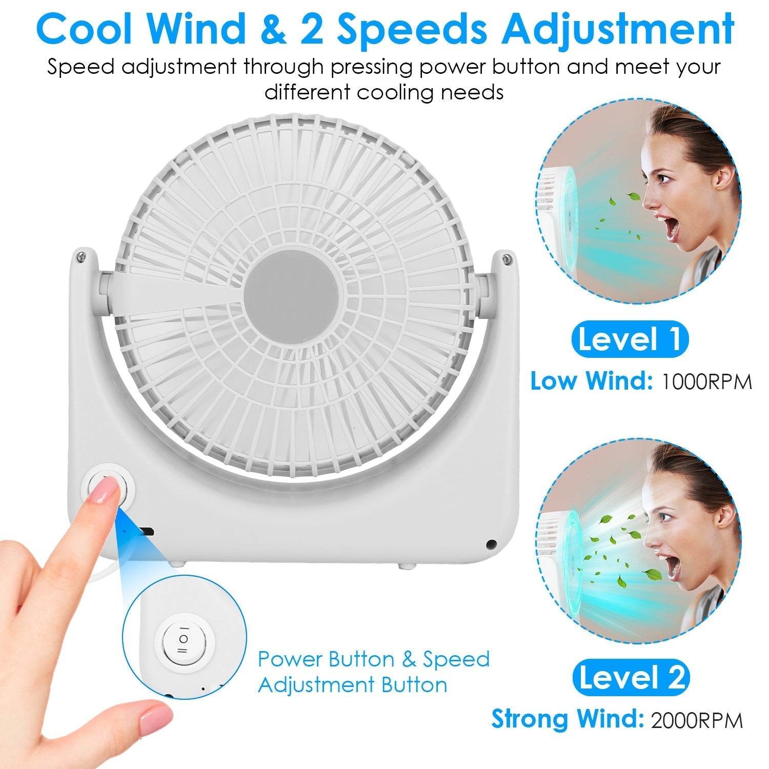 6.5in Desk Fan USB Powered 2 Speeds Table Cooling Fan Tilt Quiet Desktop Fan For Bedroom Office - www.Shopthatapp.com
