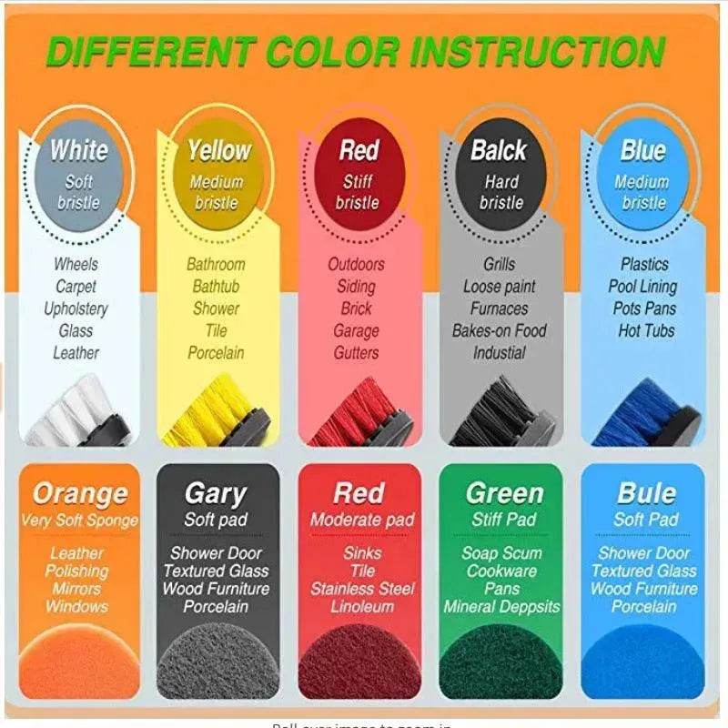 Brush Cleaning Combo Set 37-piece - www.Shopthatapp.com