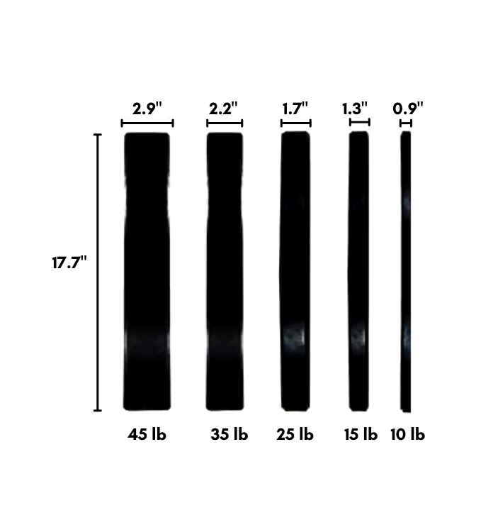 HAJEX Gewichtsscheiben-Sets