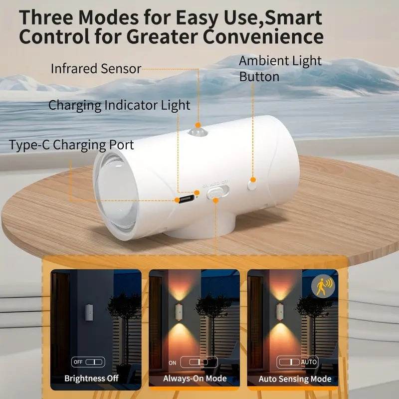 Ambient RGB Gradient Motion sensor LED Night Light - www.Shopthatapp.com
