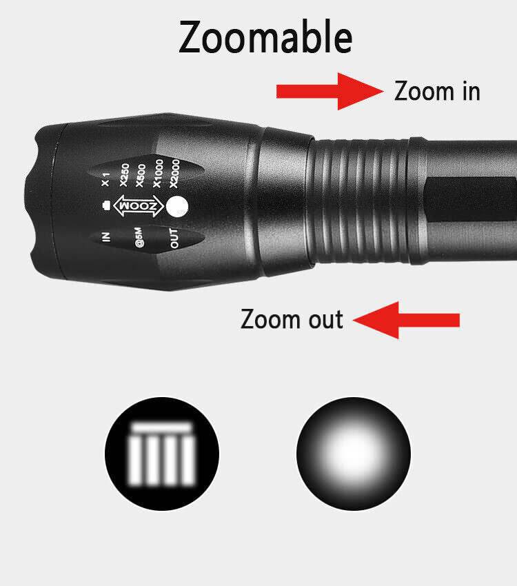 UV Torch Ultra Violet Flashlight Zoomable Blacklight Lamp LED Super Bright 250000lm 2 In 1 395nm Mini Pocket Inspection Light 2 Pack - www.Shopthatapp.com