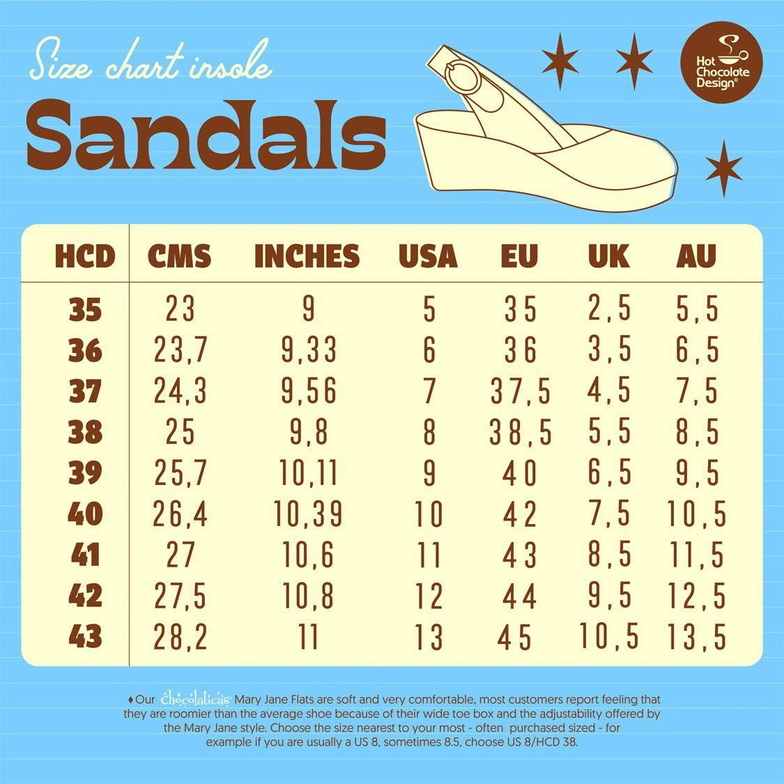 Chocolaticas® BLACK BIRD Women's Sandal - www.Shopthatapp.com