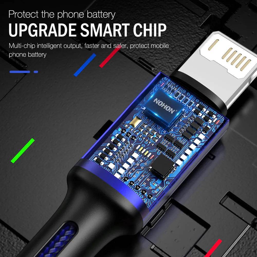 Charging USB Charger Cable Phone - www.Shopthatapp.com