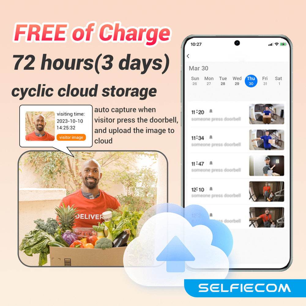 D10 Intelligent Wireless Doorbell Camera With Rechargeable Battery, Two-way Audio, 2.4G Wi Fi, APP Remote Intercom, Free Rolling Cloud Storage Built-in Battery - www.Shopthatapp.com