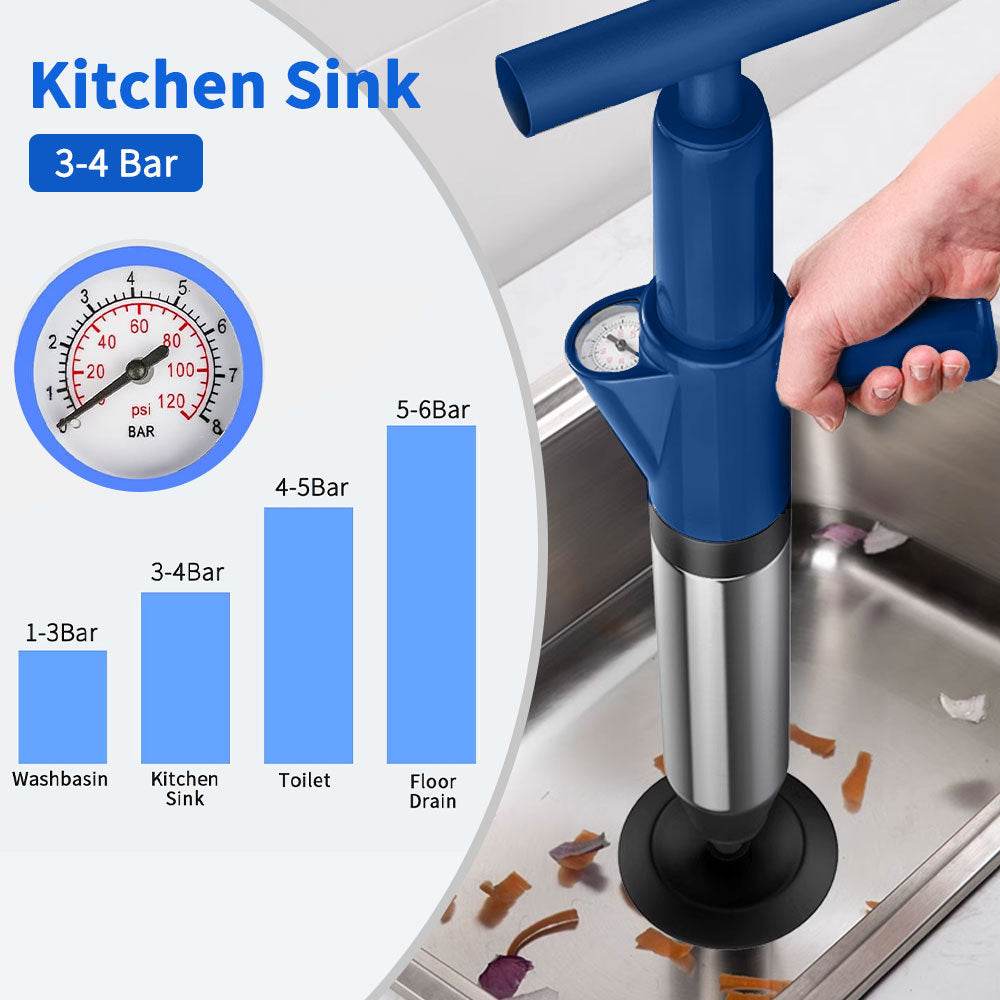 High Pressure Drain Opener Sink Floor waste Toilet pipe blockage unclog - www.Shopthatapp.com