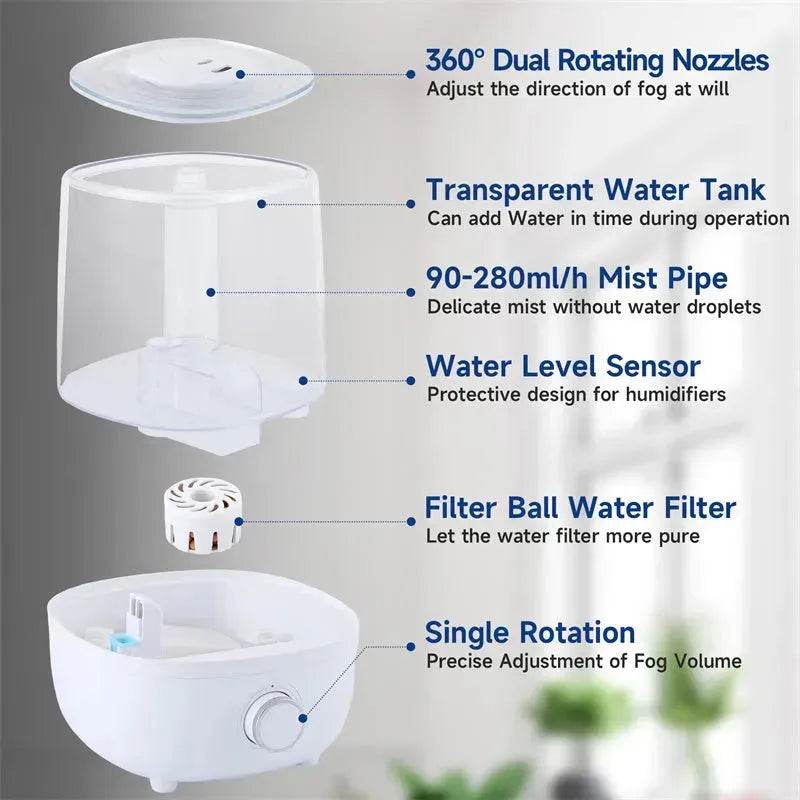 4L Mechanical Humidifier  Low Water Level Protection BPA Free - www.Shopthatapp.com