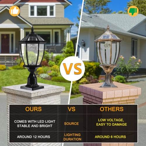 Solar Pillar Headlights With Dimmable LEDs 1-pack - www.Shopthatapp.com