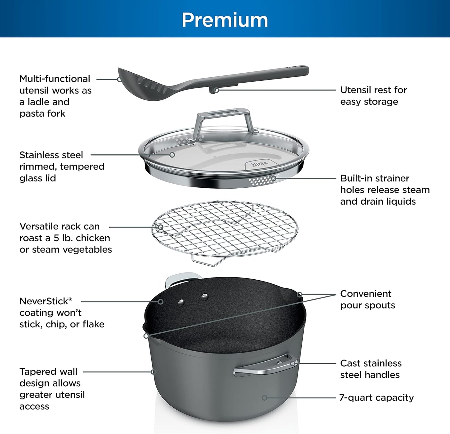Foodi NeverStick PossiblePot, Premium Set - www.Shopthatapp.com