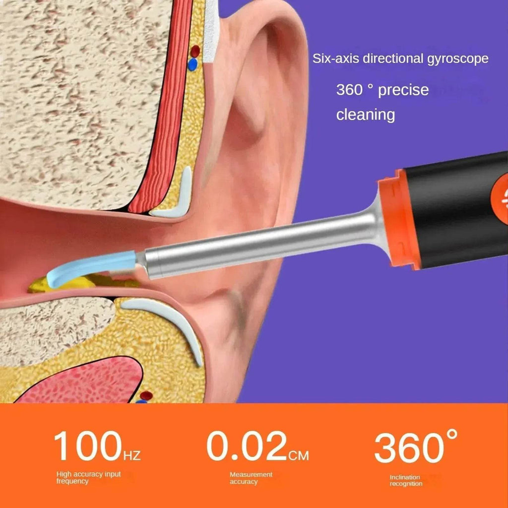 Home Simple Visual Ear Care Appliances - www.Shopthatapp.com