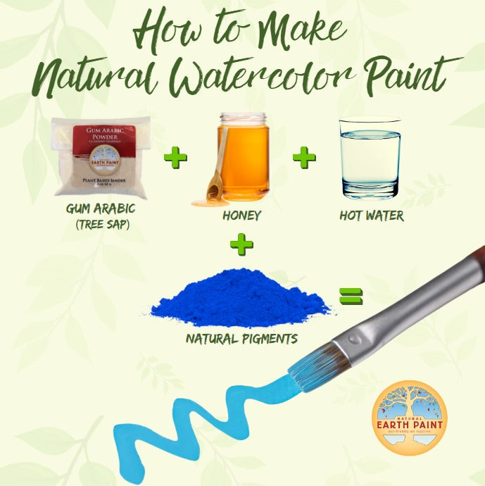 Natural Watercolour Kit - www.Shopthatapp.com
