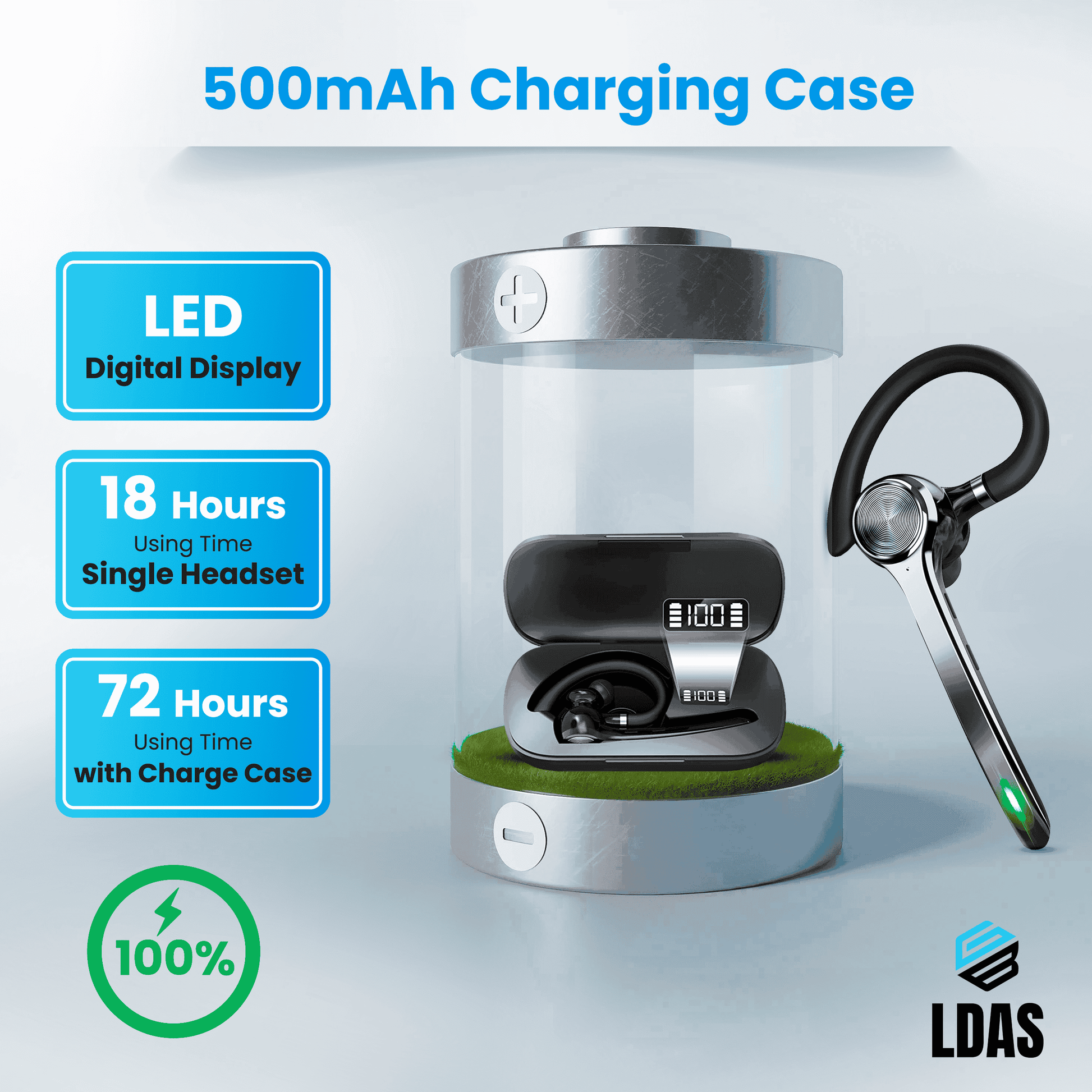 LDAS Bluetooth Headset G7 - www.Shopthatapp.com
