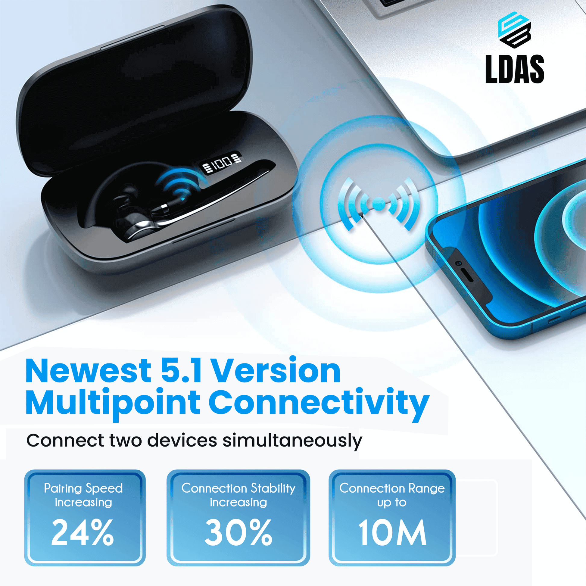 LDAS Bluetooth Headset G7 - www.Shopthatapp.com