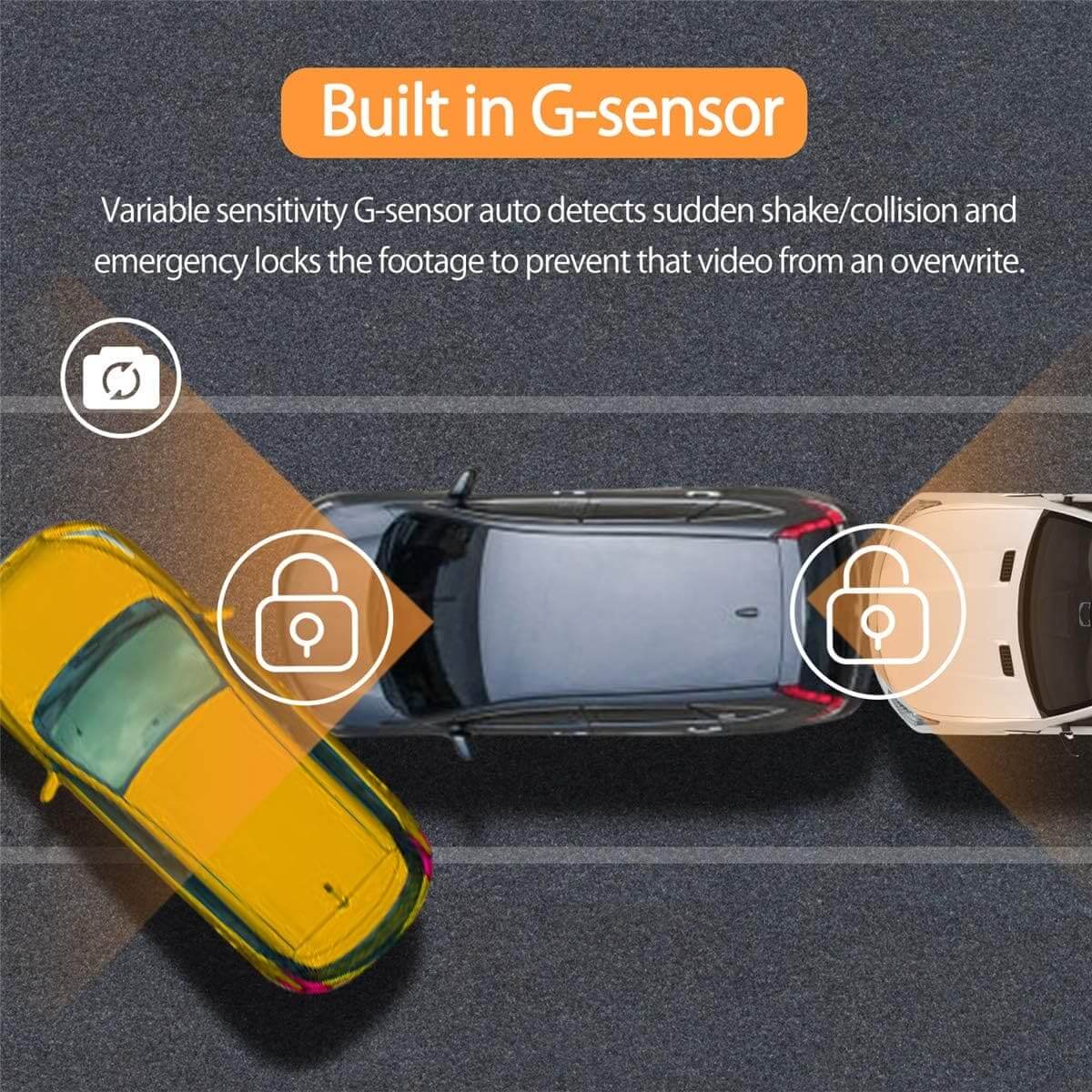 LDAS Dash Cam for Cars Front and Rear and SD Card Included - www.Shopthatapp.com