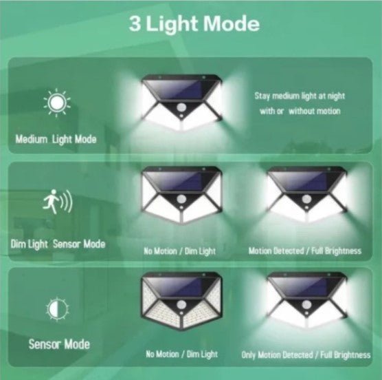 Outdoor Solar Lamp With Motion Detector - www.Shopthatapp.com