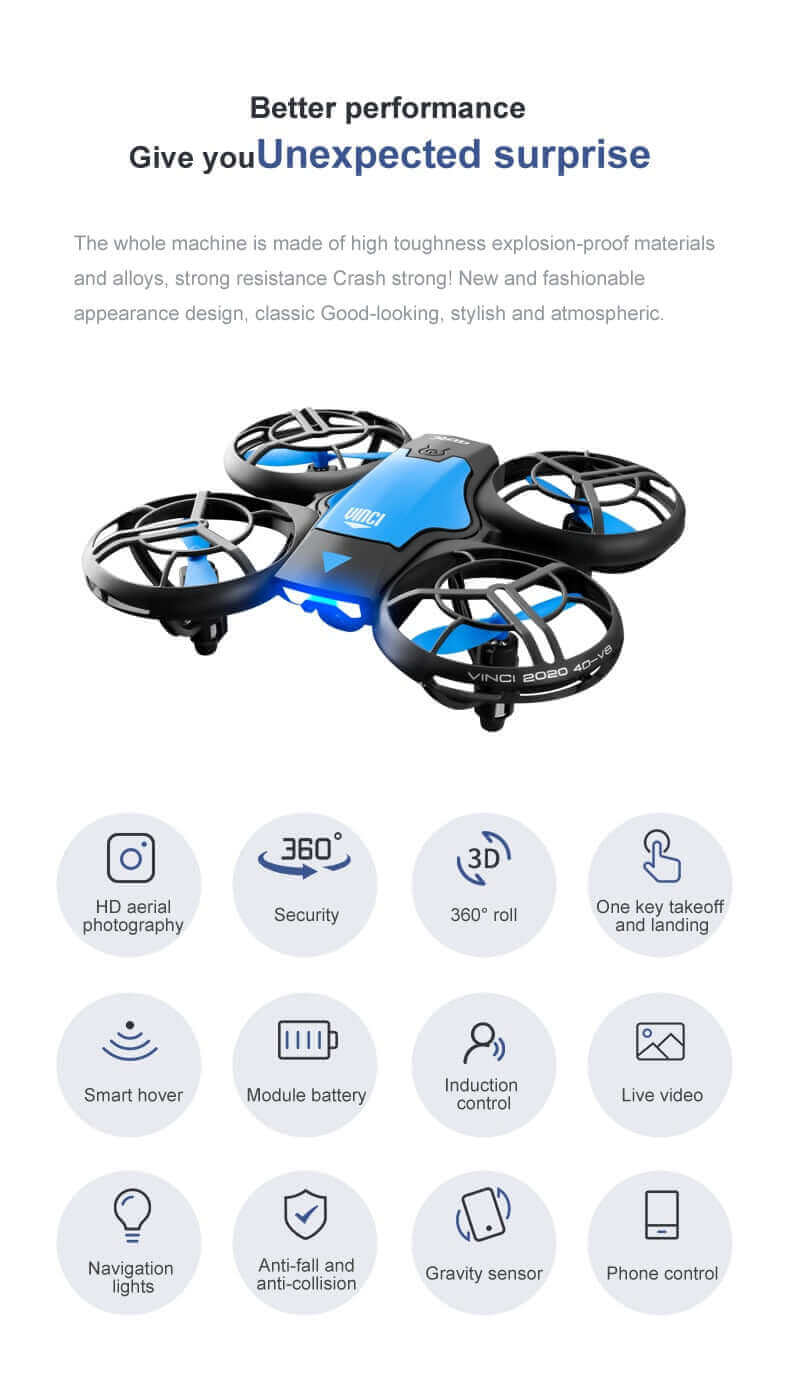 4DRC V8 Mini Drone - 4K HD Camera, WiFi FPV, Altitude Hold, Professional Helicopter Toy - www.Shopthatapp.com