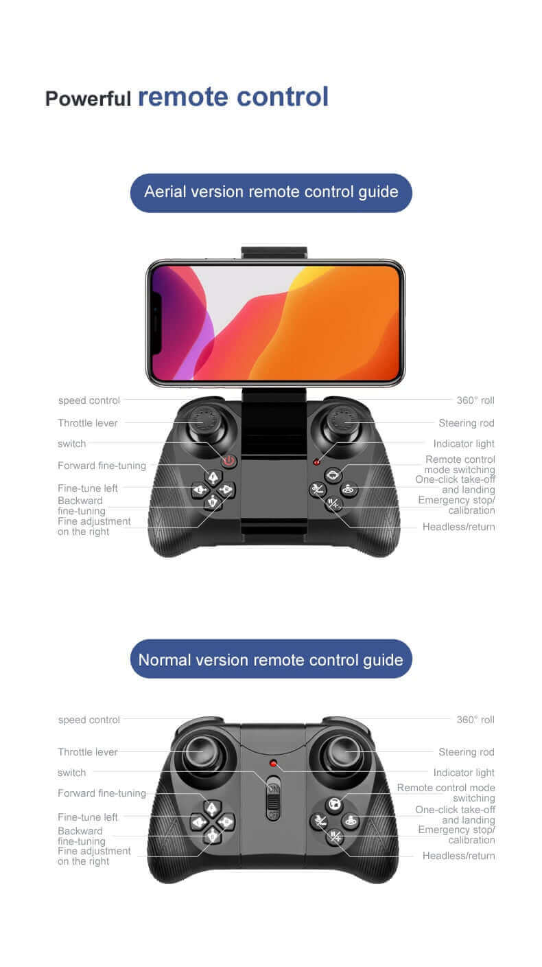 4DRC V8 Mini Drone - 4K HD Camera, WiFi FPV, Altitude Hold, Professional Helicopter Toy - www.Shopthatapp.com