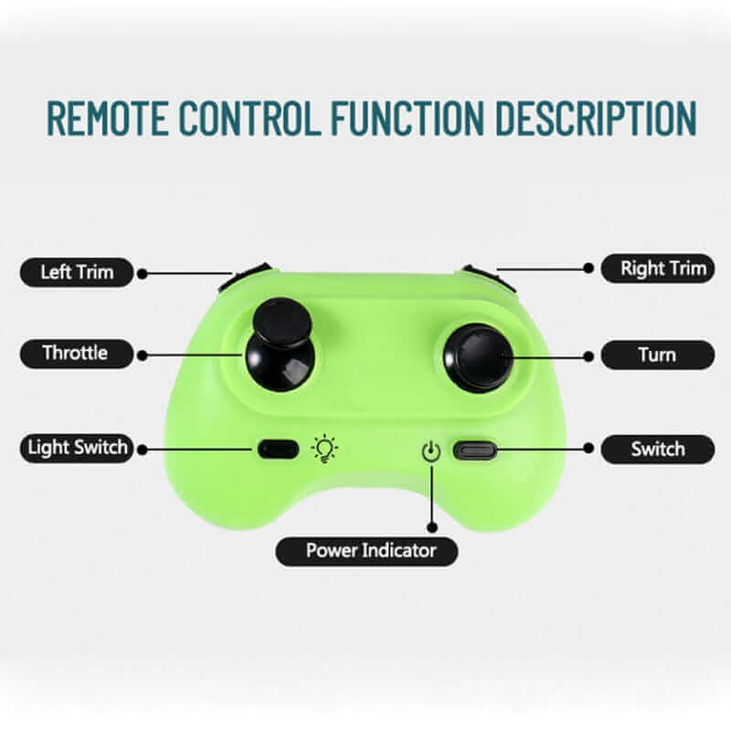 MIG 320 Foam RC Glider Drone | Hand-Thrown Electric Airplane Toy for Boys - www.Shopthatapp.com