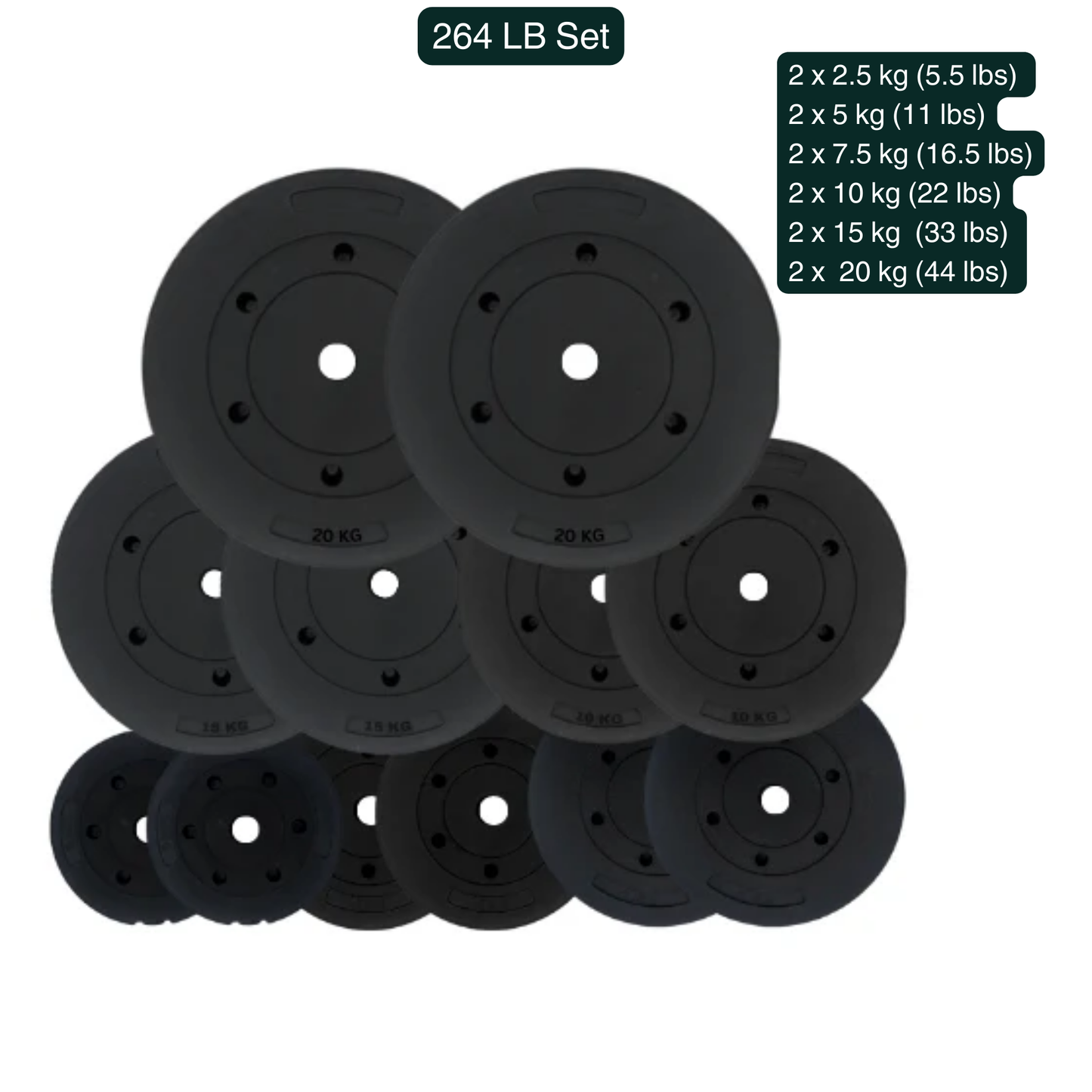 HAJEX Gewichtsscheiben-Sets